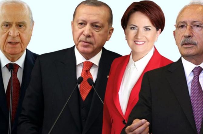 Son anket açıklandı: AKP ve MHP’nin oyları eriyor