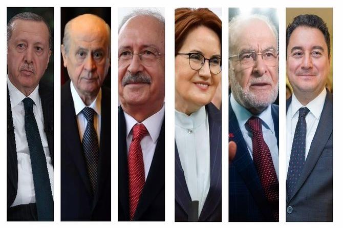 İşte bu pazar seçim olsa partilerin oy oranları!