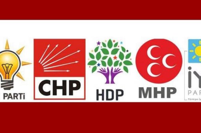 Siyasi partilerin alacağı hazine yardımı belli oldu