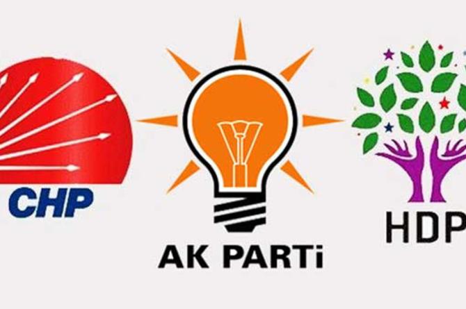 AKP, CHP ve HDP’yi ziyaret edecek