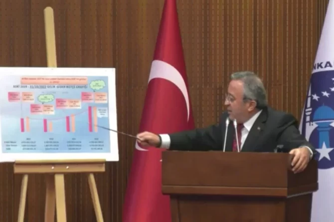 AKP’li isim ‘hata varsa namussuzum’ dedi, saniyeler sonra pişman oldu