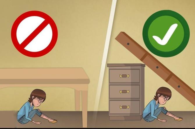 Deprem anında neler yapılmalı?