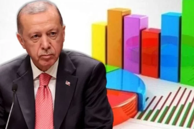 Erdoğan ne yapsa olmuyor! Son anketten AKP’ye kötü haber