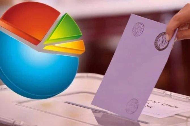 Yeni kurulan partilerin toplam oy oranı belli oldu!