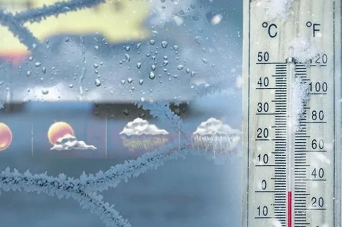 Meteoroloji uyardı…