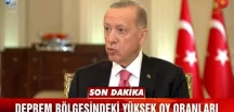 Erdoğan: Partimde düşüş söz konusu