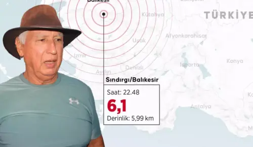 Üşümezsoy’dan Kritik Uyarı!